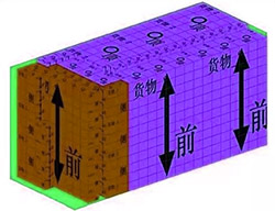 集装箱装柜有什么要注意的?(集装箱装柜技巧)