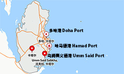 中东航线专题:卡塔尔海运方案及注意事项