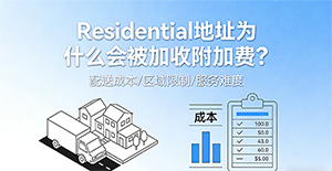 Residential地址为什么会被加收附加费?