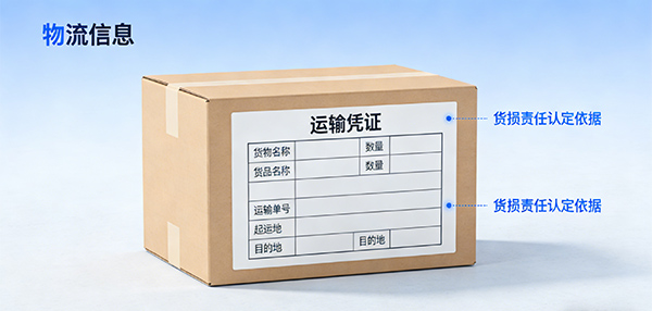 <font>货代</font>为啥催你拍箱照?关键时刻能救命