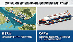 巴拿马运河拥堵风险升级 6月船闸维护或推高全球LPG运价