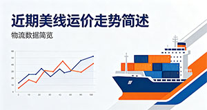 近期美线运价走势简述