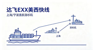 达飞EXX美西快线,上海/宁波直航洛杉矶