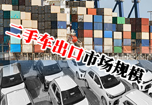 全球二手车出口市场规模(中国二手车出口市场展望)...