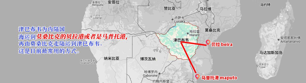 津巴布韦港口列表