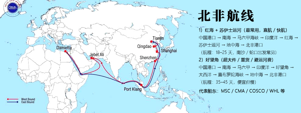 页面广告图